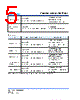 VSML1206S1-R006 Datasheet HTML 5Page - Cyntec Co., Ltd. 