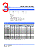 VSML1206S1-R009 Datasheet HTML 3Page - Cyntec Co., Ltd. 