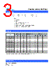 VSML1206SD-R008 Datasheet HTML 3Page - Cyntec Co., Ltd. 