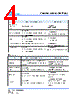 VSML1206SD-R008 Datasheet HTML 4Page - Cyntec Co., Ltd. 