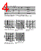 HLMP-CW36-RV000 Datasheet HTML 4Page - Agilent(Hewlett-Packard) 