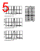 HLMP-CW36-RV000 Datasheet HTML 5Page - Agilent(Hewlett-Packard) 