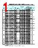 BL-R413G Datasheet HTML 1Page - Yellow Stone Corp 