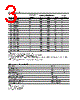 HLMP-CW11-RVB00 Datasheet HTML 3Page - Agilent(Hewlett-Packard) 