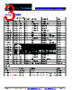 LP64920F Datasheet HTML 3Page - Lowpower Semiconductor inc 