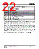 IS25LP032D-RBLE:P Datasheet HTML 22Page - Integrated Silicon Solution, Inc 