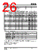 IS25LP032D-RBLE:P Datasheet HTML 26Page - Integrated Silicon Solution, Inc 
