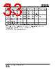 IS25LP032D-RBLE:P Datasheet HTML 33Page - Integrated Silicon Solution, Inc 