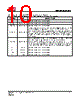IS25LP064A-RKLE Datasheet HTML 10Page - Integrated Silicon Solution, Inc 