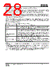 IS25LP032D-RKLE:P Datasheet HTML 28Page - Integrated Silicon Solution, Inc 