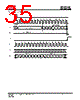 IS25LP032D-RLLA3:P Datasheet HTML 35Page - Integrated Silicon Solution, Inc 