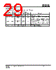 IS25LP032D-RMLA3:P Datasheet HTML 29Page - Integrated Silicon Solution, Inc 