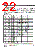 IS25LP064A-RBLE1 Datasheet HTML 22Page - Integrated Silicon Solution, Inc 