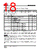 IS25LP064A-RBLE1 Datasheet HTML 18Page - Integrated Silicon Solution, Inc 