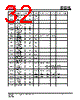 IS25LP032D-RGLA3:P Datasheet HTML 32Page - Integrated Silicon Solution, Inc 