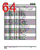 IS25LP032D-RGLA3:P Datasheet HTML 64Page - Integrated Silicon Solution, Inc 