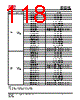 IS25LP032D-RKLE Datasheet HTML 118Page - Integrated Silicon Solution, Inc 