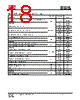 IS25LP032D-RKLE Datasheet HTML 18Page - Integrated Silicon Solution, Inc 