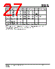 IS25LP016D-RKLE Datasheet HTML 27Page - Integrated Silicon Solution, Inc 