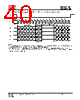 IS25LP016D-RKLE Datasheet HTML 40Page - Integrated Silicon Solution, Inc 