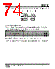 IS25LP016D-RKLE Datasheet HTML 74Page - Integrated Silicon Solution, Inc 
