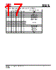IS25LP016D-RKLE Datasheet HTML 17Page - Integrated Silicon Solution, Inc 