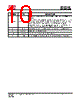 IS25LP032D-RLLA3 Datasheet HTML 10Page - Integrated Silicon Solution, Inc 
