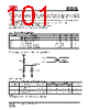IS25LP032D-RLLA3 Datasheet HTML 101Page - Integrated Silicon Solution, Inc 