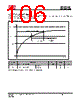 IS25LP032D-RLLA3 Datasheet HTML 106Page - Integrated Silicon Solution, Inc 