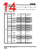 IS25LP032D-RLLA3 Datasheet HTML 14Page - Integrated Silicon Solution, Inc 
