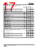IS25LP032D-RLLA3 Datasheet HTML 17Page - Integrated Silicon Solution, Inc 