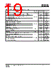 IS25LP032D-RLLA3 Datasheet HTML 19Page - Integrated Silicon Solution, Inc 