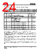 IS25LP032D-RGLA3 Datasheet HTML 24Page - Integrated Silicon Solution, Inc 