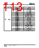 IS25LP016D-RLLA3 Datasheet HTML 113Page - Integrated Silicon Solution, Inc 