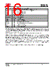 IS25LP016D-RLLA3 Datasheet HTML 16Page - Integrated Silicon Solution, Inc 