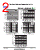 DI152S Datasheet HTML 2Page - Zibo Seno Electronic Engineering Co.,Ltd 