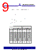 ASM3P623S00AG-08-ST Datasheet HTML 9Page - Alliance Semiconductor Corporation 