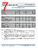 SBR-90-R-R75-HN100 Datasheet HTML 7Page - Luminus, Inc 