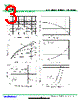 CS7N65A5-R Datasheet HTML 3Page - DONGGUAN YOU FENG WEI ELECTRONICS CO., LTD 