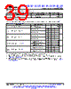 ASP00886IRGCR Datasheet HTML 39Page - TI 