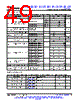 ASP00886IRGCR Datasheet HTML 49Page - TI 