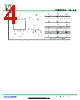 MUR2020DC-R Datasheet HTML 4Page - DONGGUAN YOU FENG WEI ELECTRONICS CO., LTD 