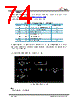 W5100S Datasheet HTML 74Page - WIZNET 