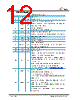 W5100S Datasheet HTML 12Page - WIZNET 