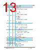 W5100S Datasheet HTML 13Page - WIZNET 