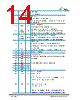W5100S Datasheet HTML 14Page - WIZNET 