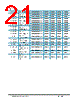 W5100S Datasheet HTML 21Page - WIZNET 