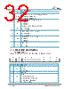 W5100S Datasheet HTML 32Page - WIZNET 