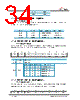 W5100S Datasheet HTML 34Page - WIZNET 