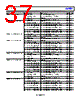 ADAR2001ACCZ-R7 Datasheet HTML 37Page - Analog Devices 